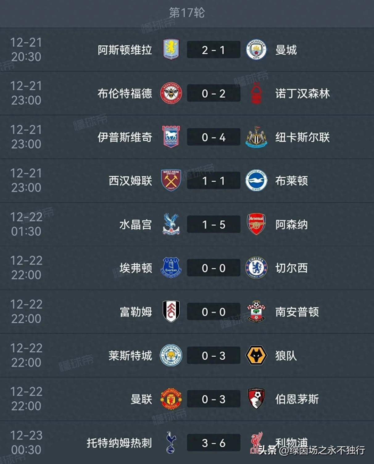 包含利物浦客场平切尔西，领先优势减至分的词条